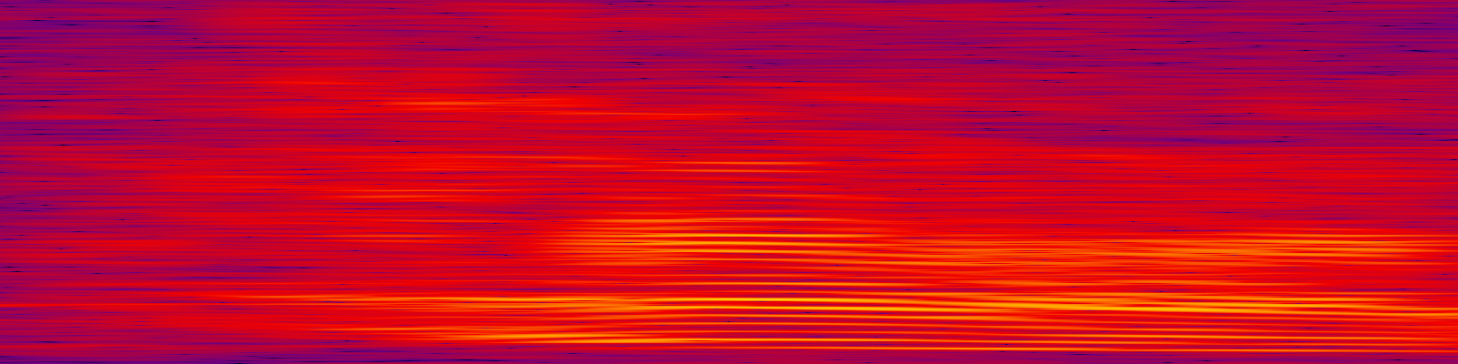 spektrogram
