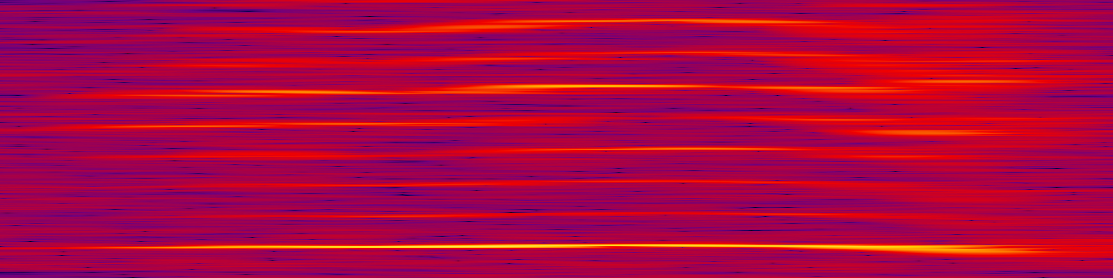 spektrogram
