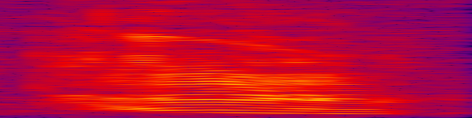 spektrogram