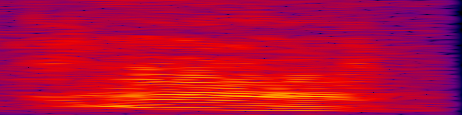 spektrogram