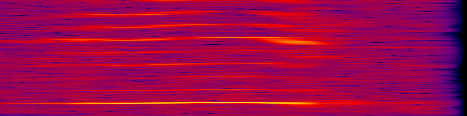 spektrogram