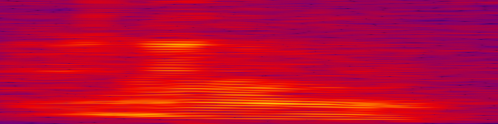 spektrogram