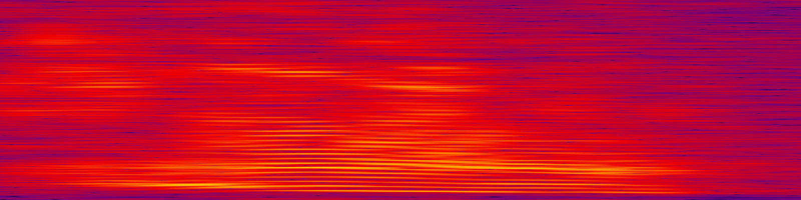 spektrogram