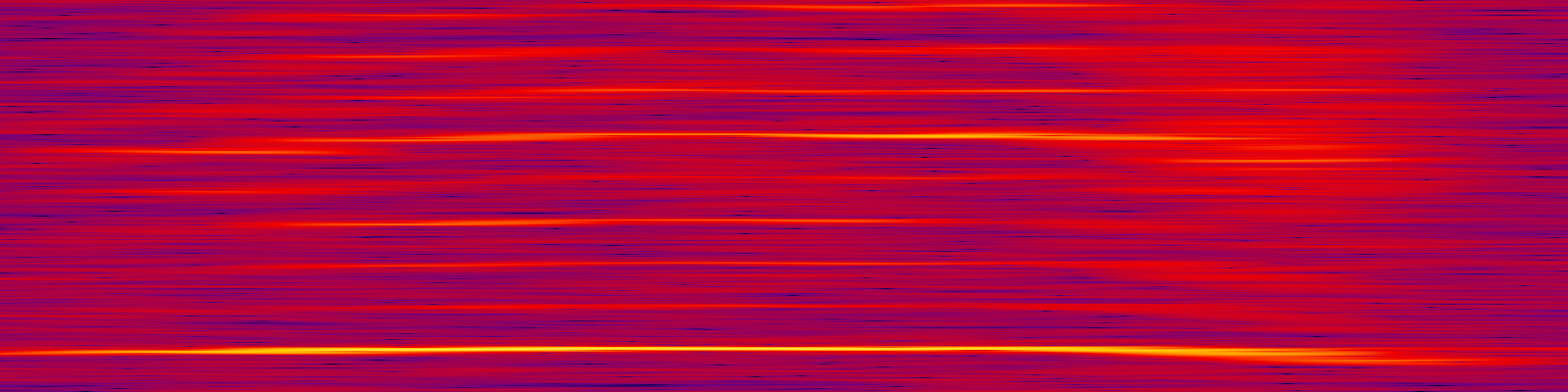 spektrogram