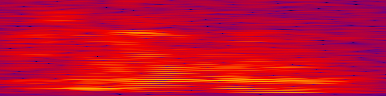 spektrogram