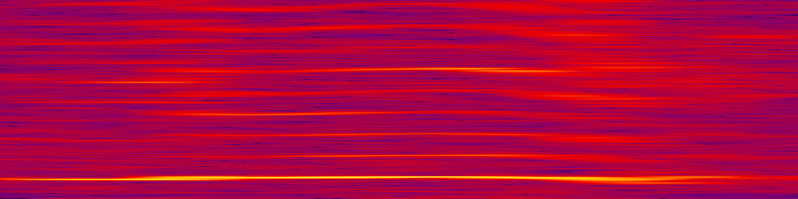 spektrogram