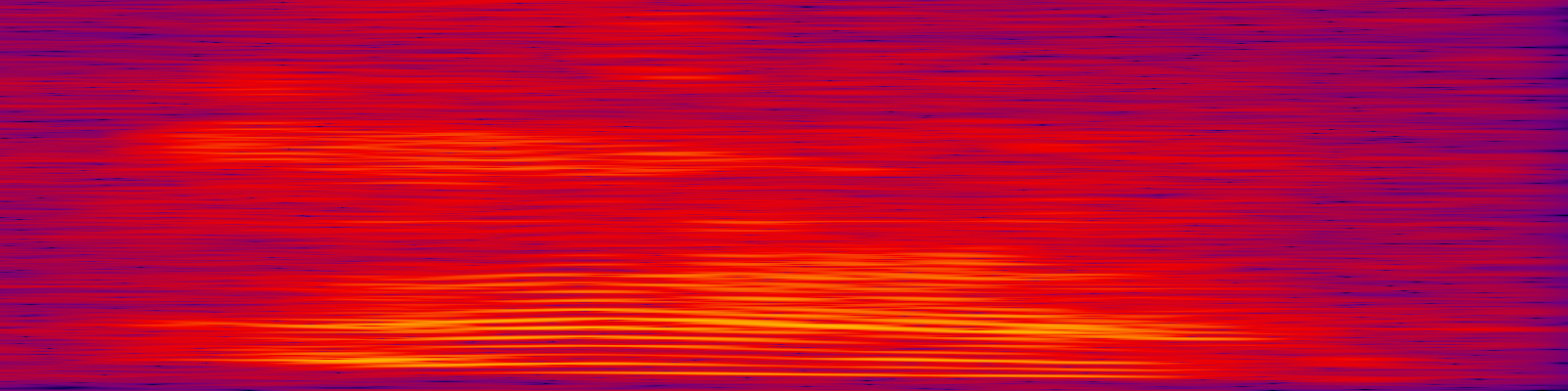 spektrogram