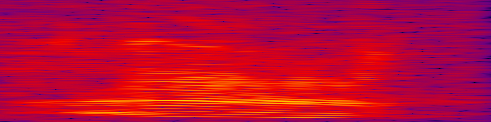 spektrogram