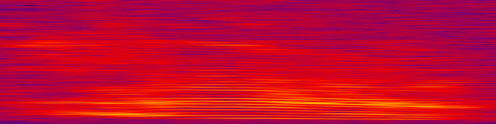 spektrogram