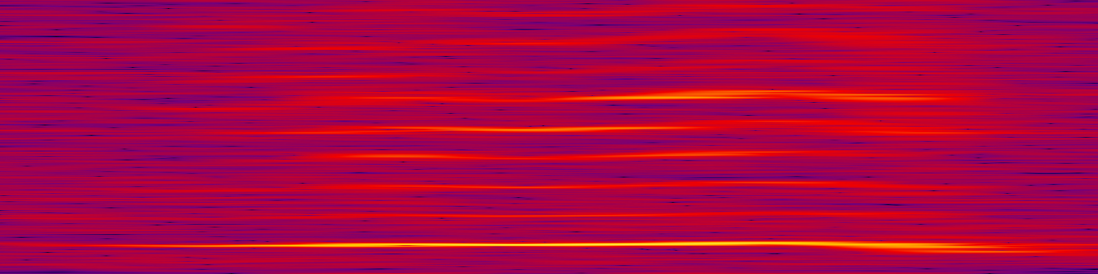 spektrogram