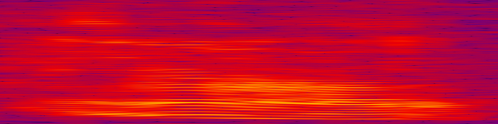 spektrogram