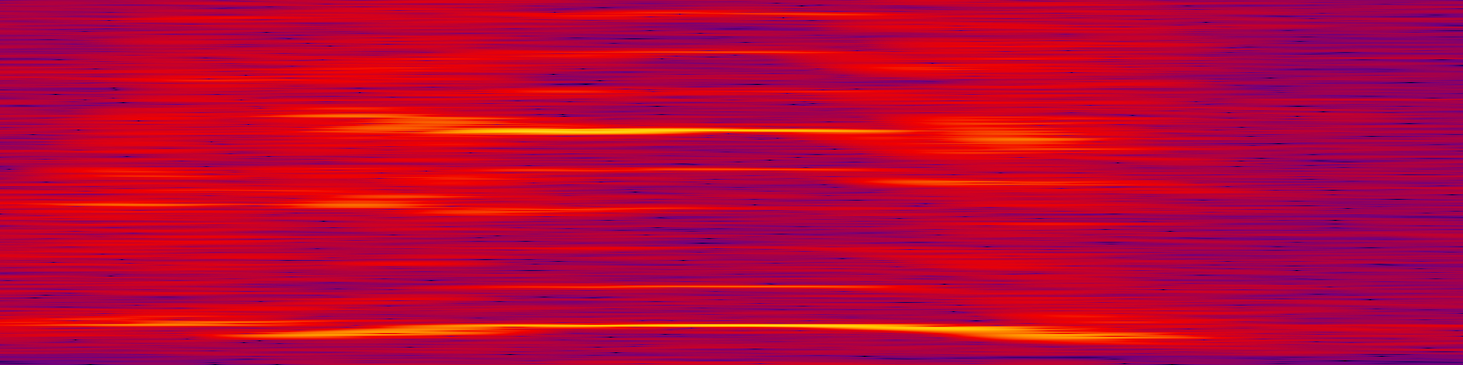 spektrogram
