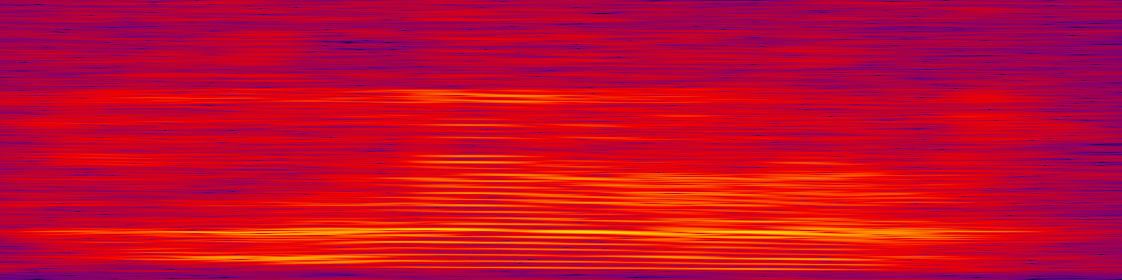 spektrogram