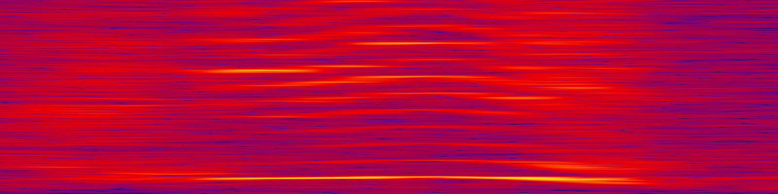 spektrogram