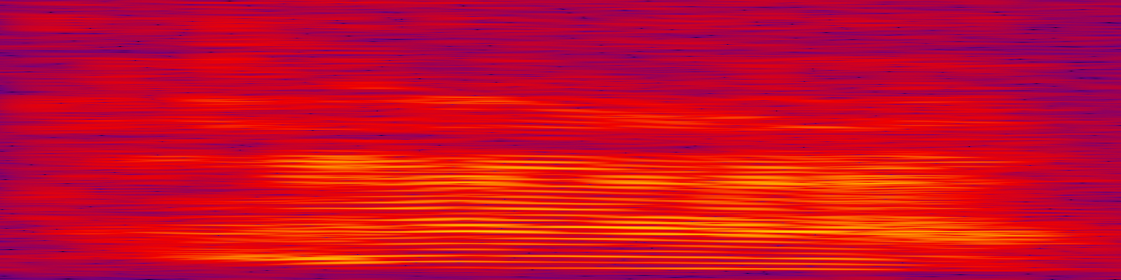 spektrogram