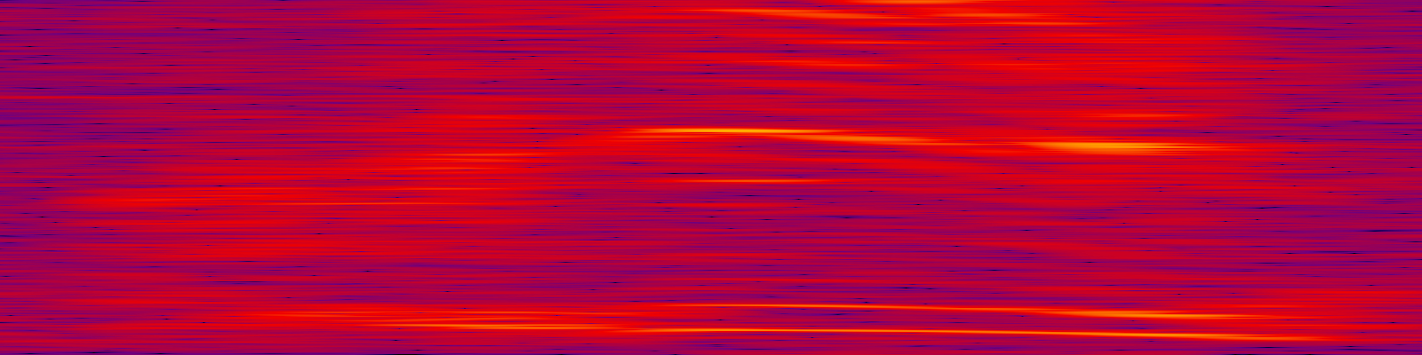 spektrogram