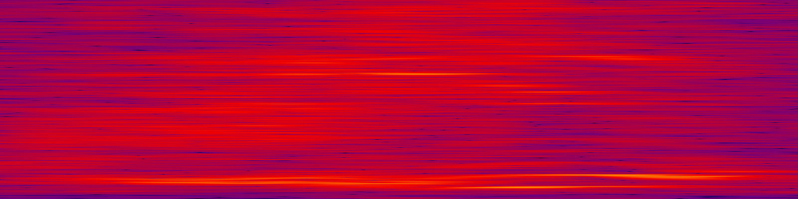 spektrogram