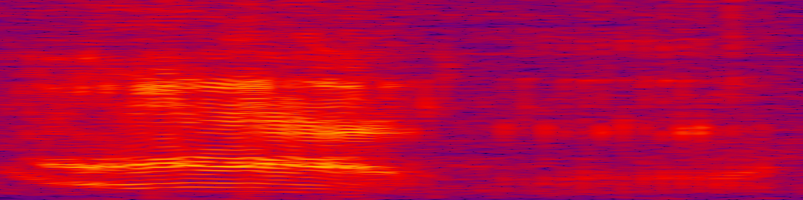 spektrogram