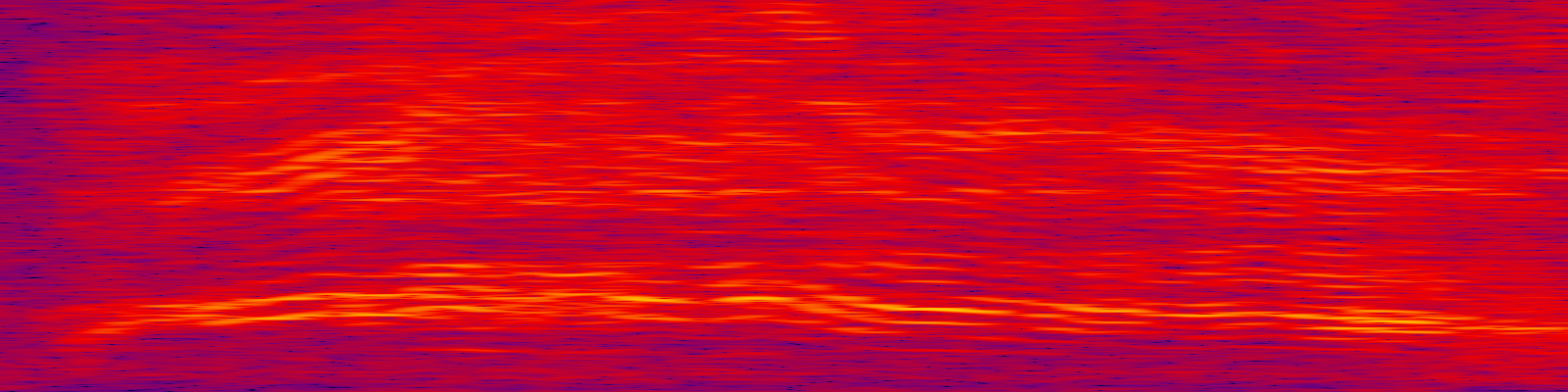 spektrogram