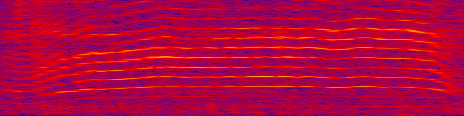 spektrogram