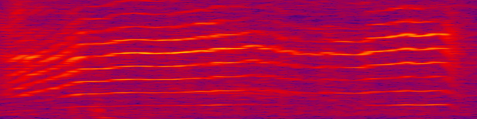spektrogram