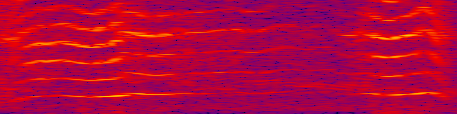 spektrogram