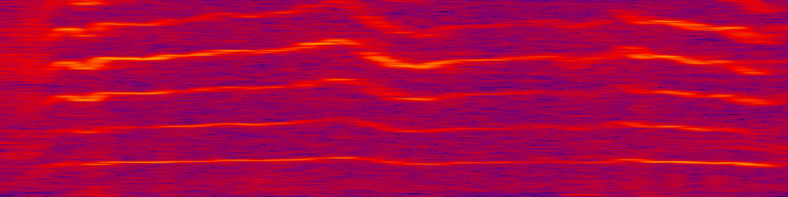 spektrogram