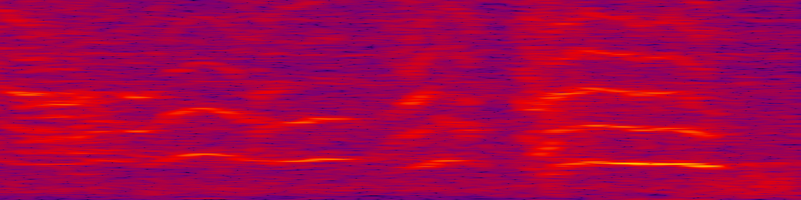 spektrogram