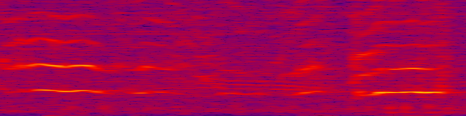 spektrogram