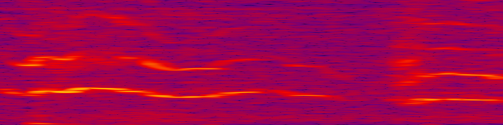 spektrogram