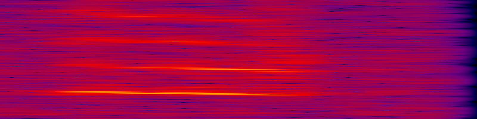 spektrogram