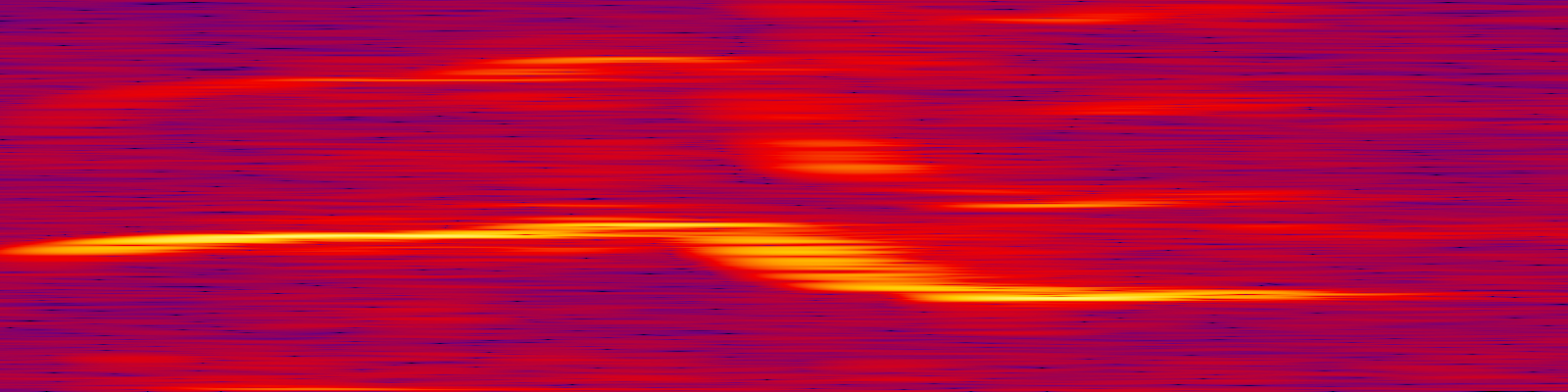 spektrogram