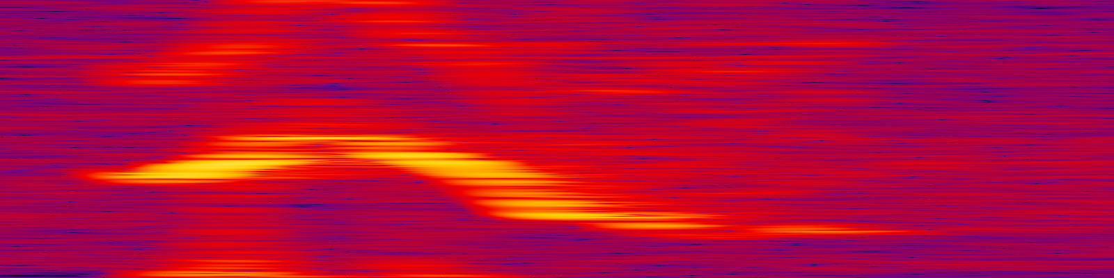 spektrogram