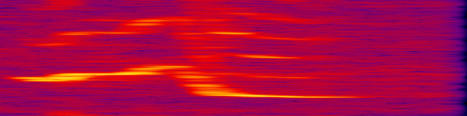 spektrogram
