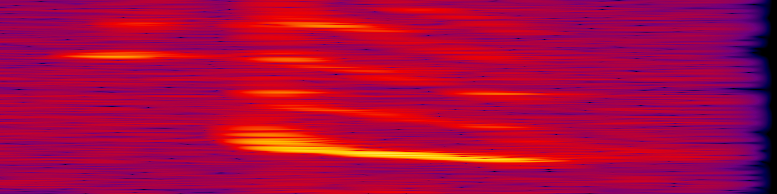 spektrogram