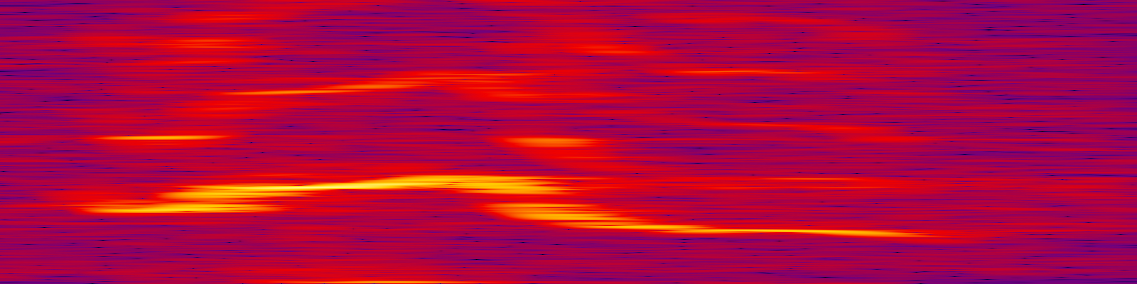 spektrogram