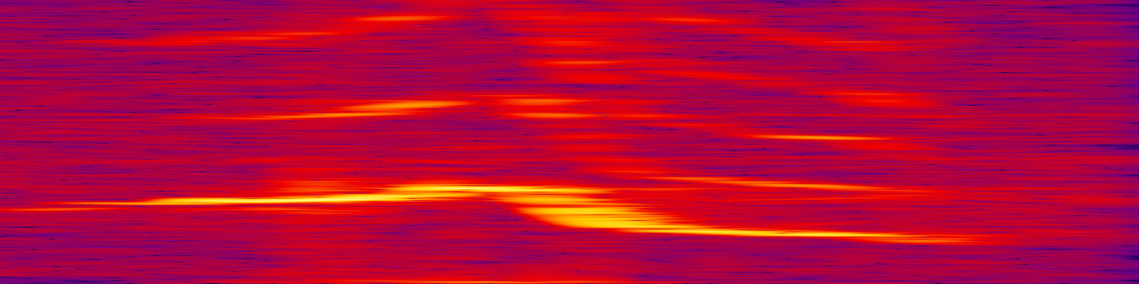 spektrogram