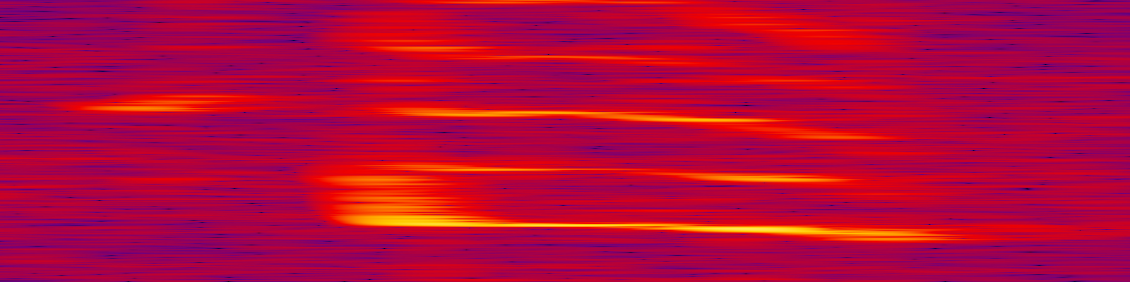 spektrogram
