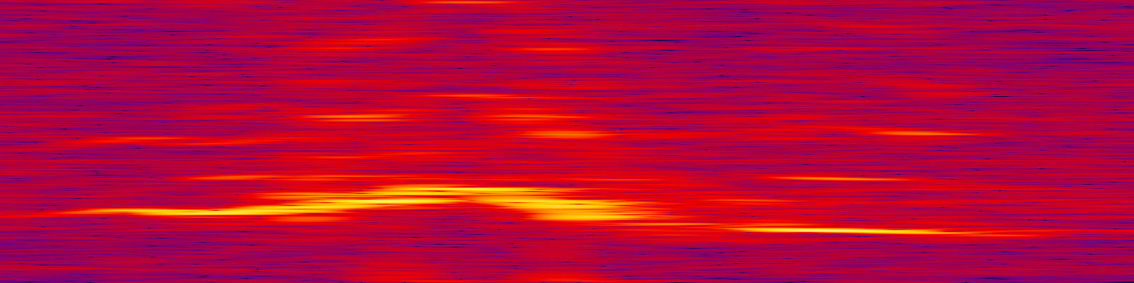 spektrogram
