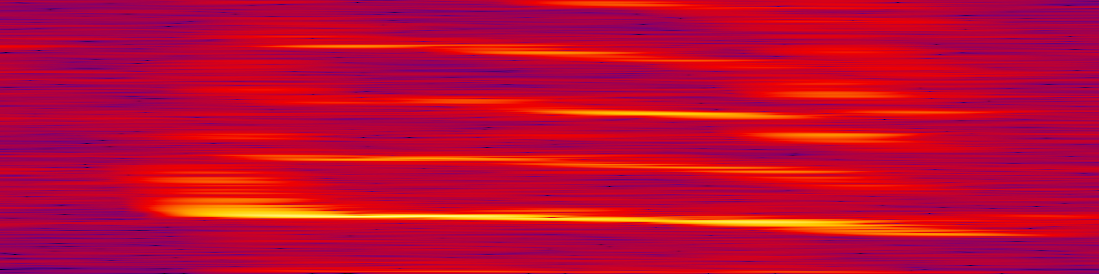 spektrogram