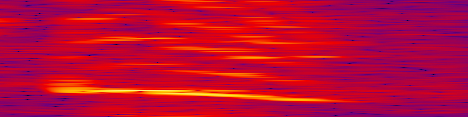 spektrogram