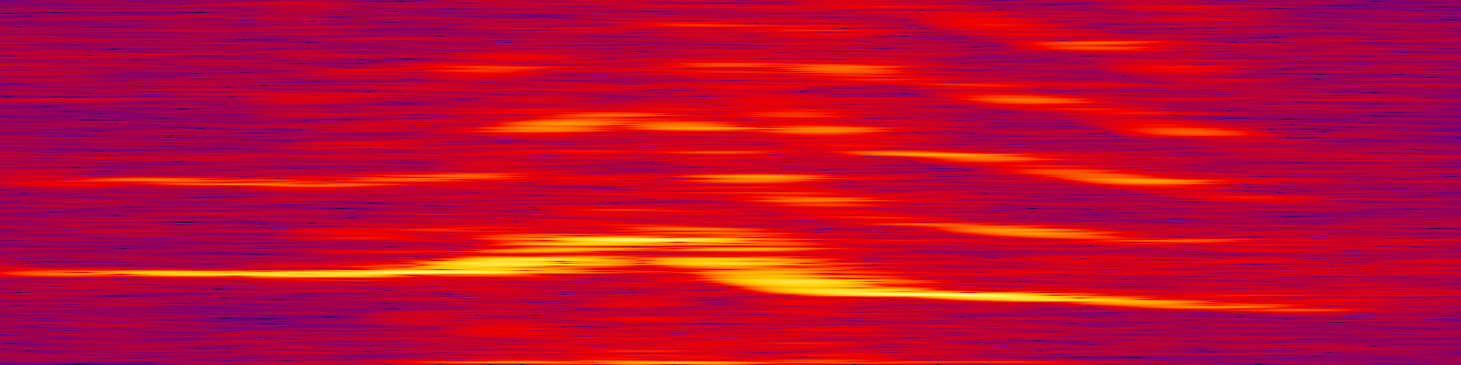 spektrogram
