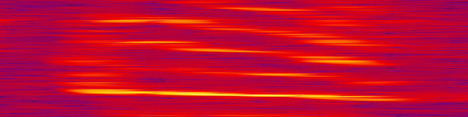 spektrogram