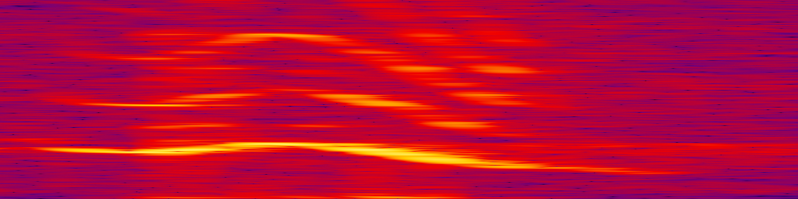 spektrogram
