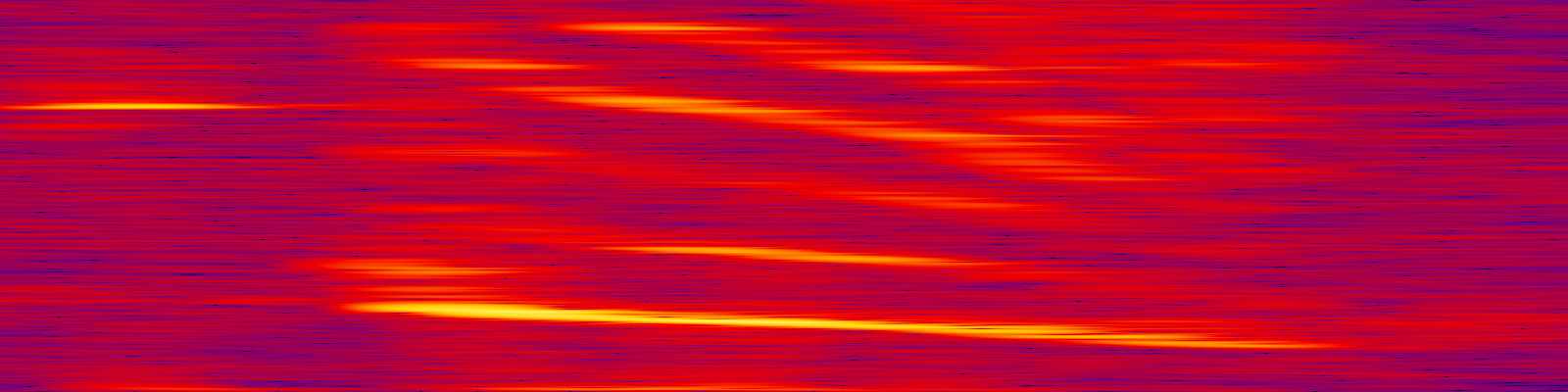 spektrogram