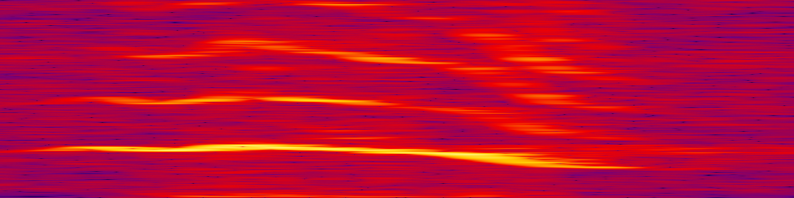 spektrogram