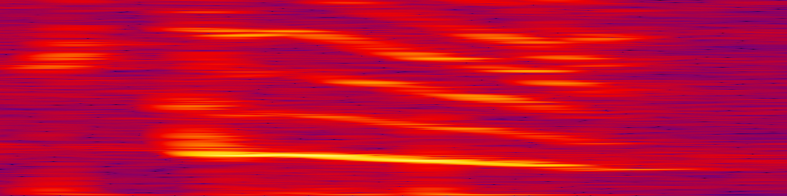 spektrogram