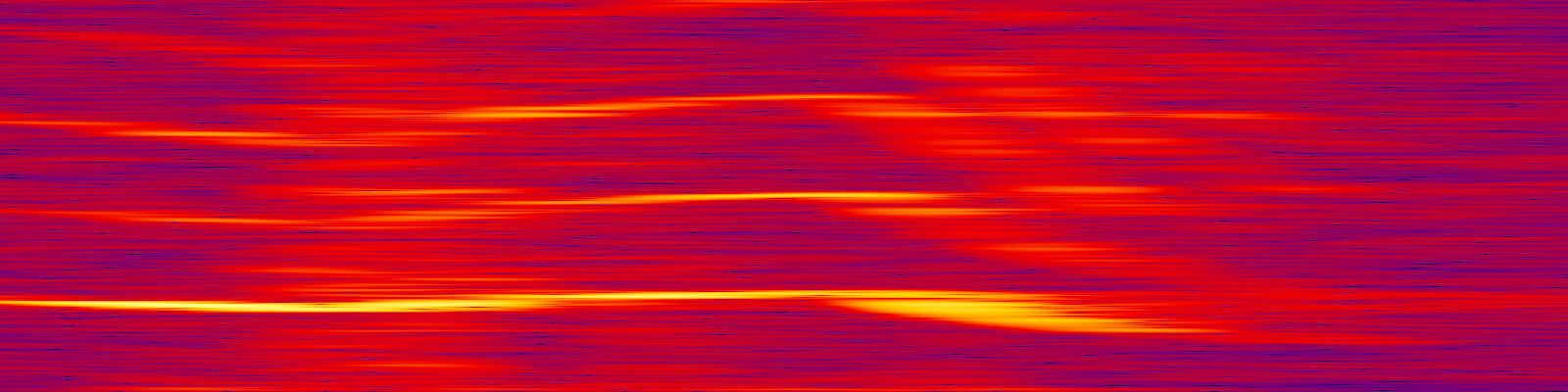 spektrogram