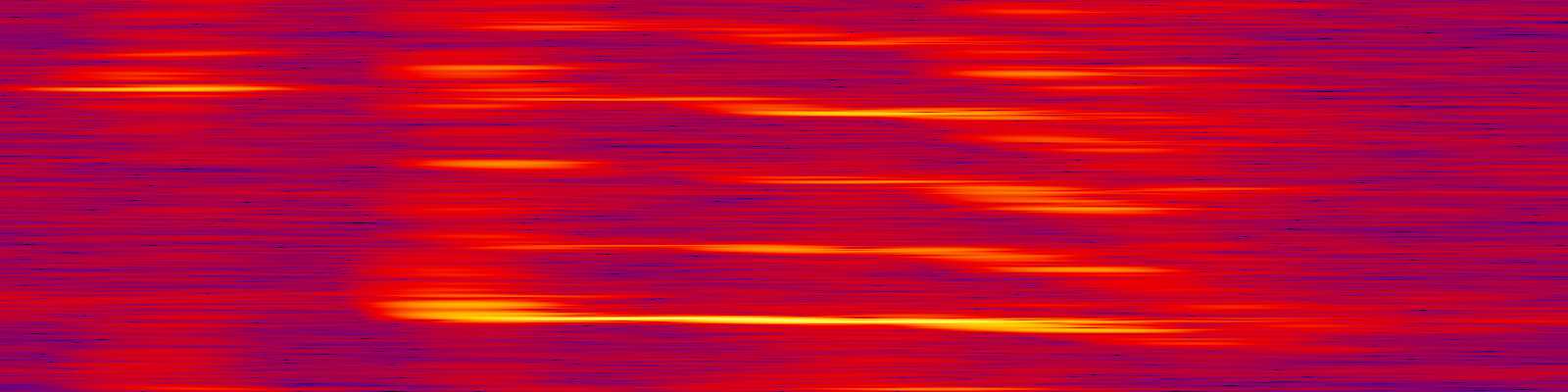 spektrogram