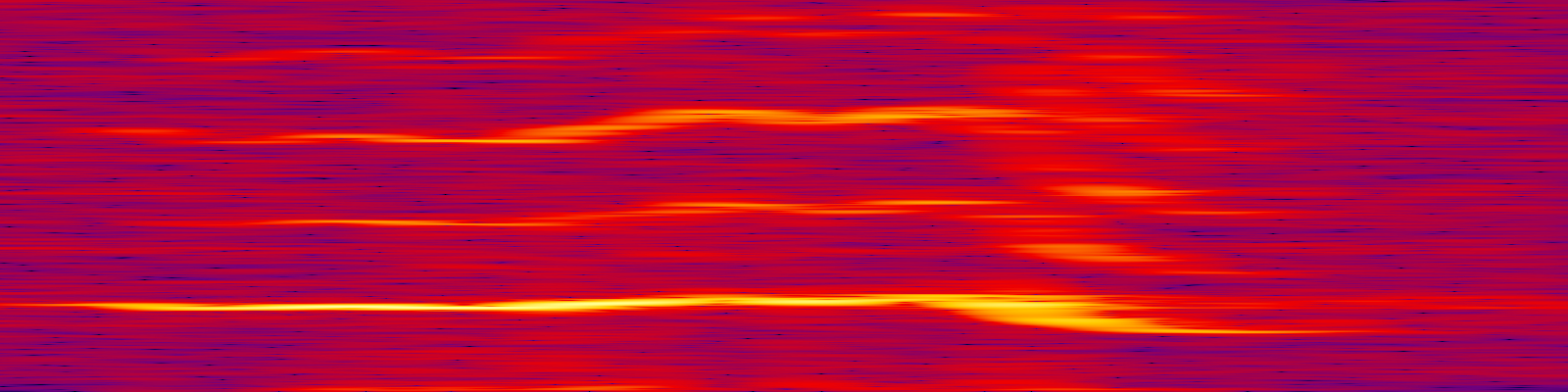 spektrogram
